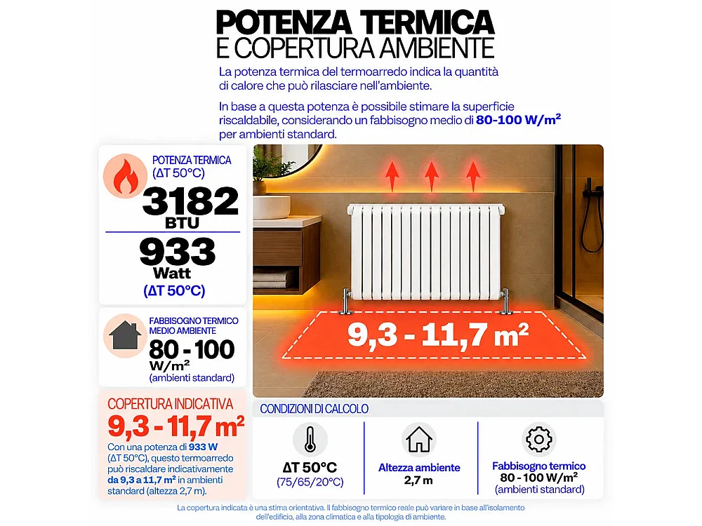 Tempo Style - Radiateur 600x756 mm | 933 W | Radiateur décoratif 3182 BTU, 14+10 éléments - Blanc