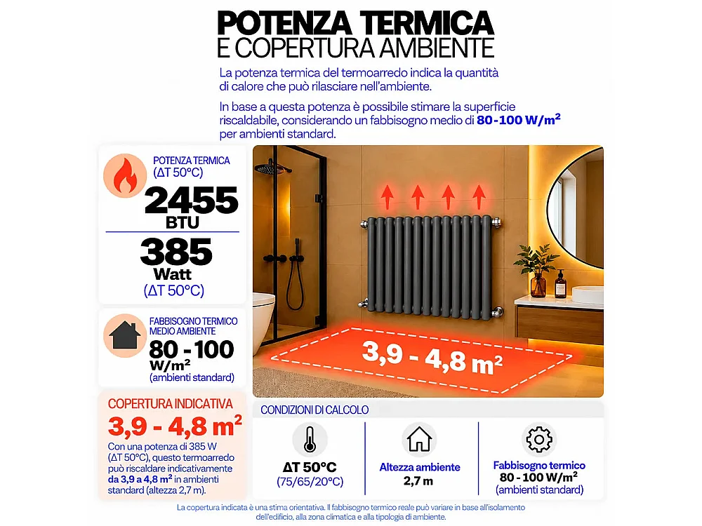 Tempo Style - Radiador 600x554mm | 385W | 2455BTU com 12 elementos - Antracite