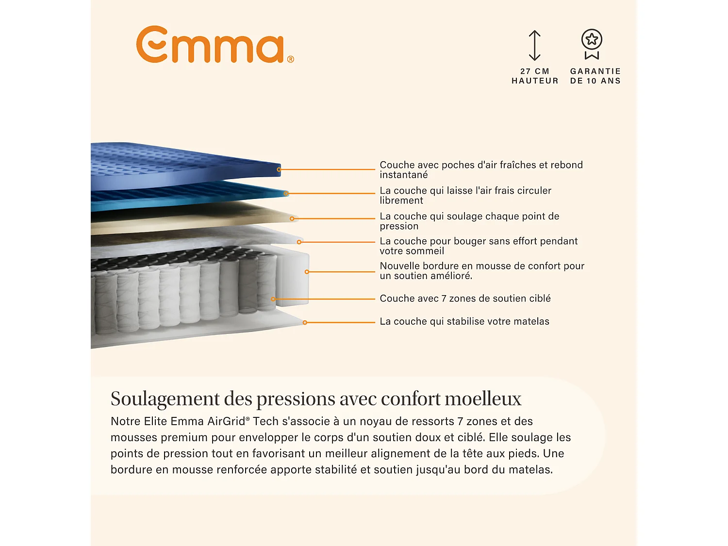Matelas Original Elite 80 x 200 cm