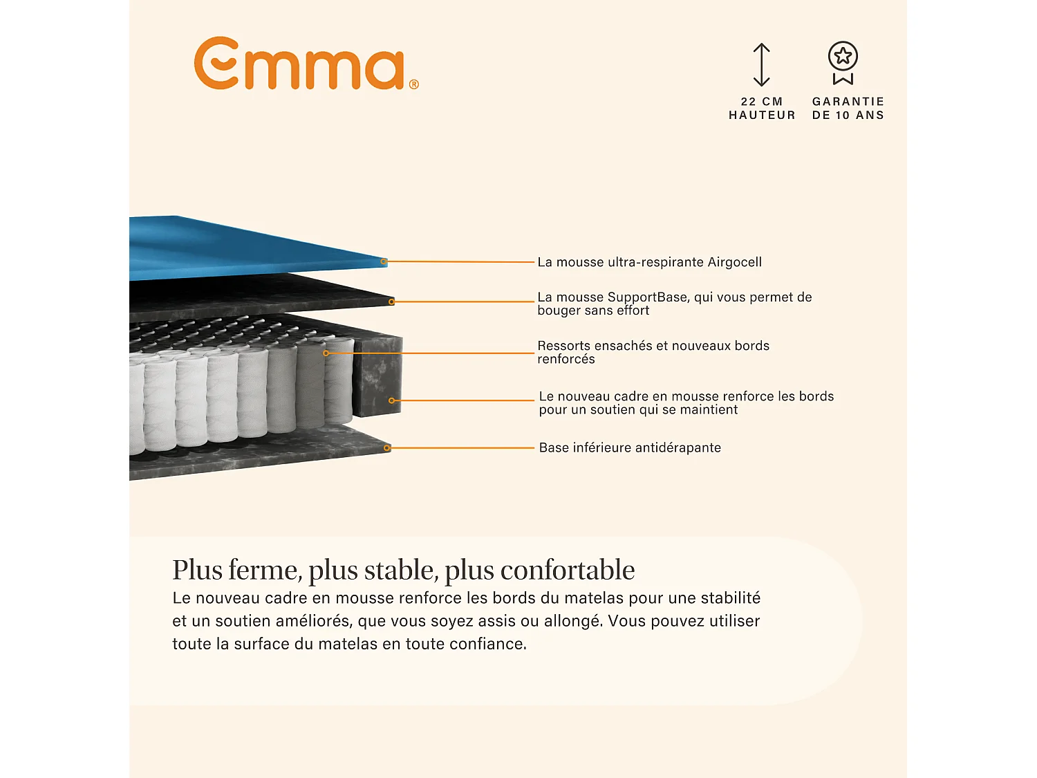 Matelas Emma Original Lite 200x200
