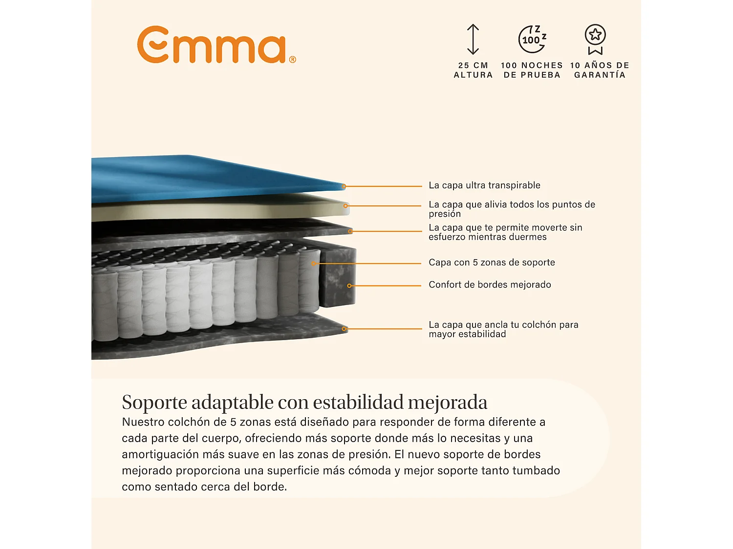Colchón Emma Original 135x190