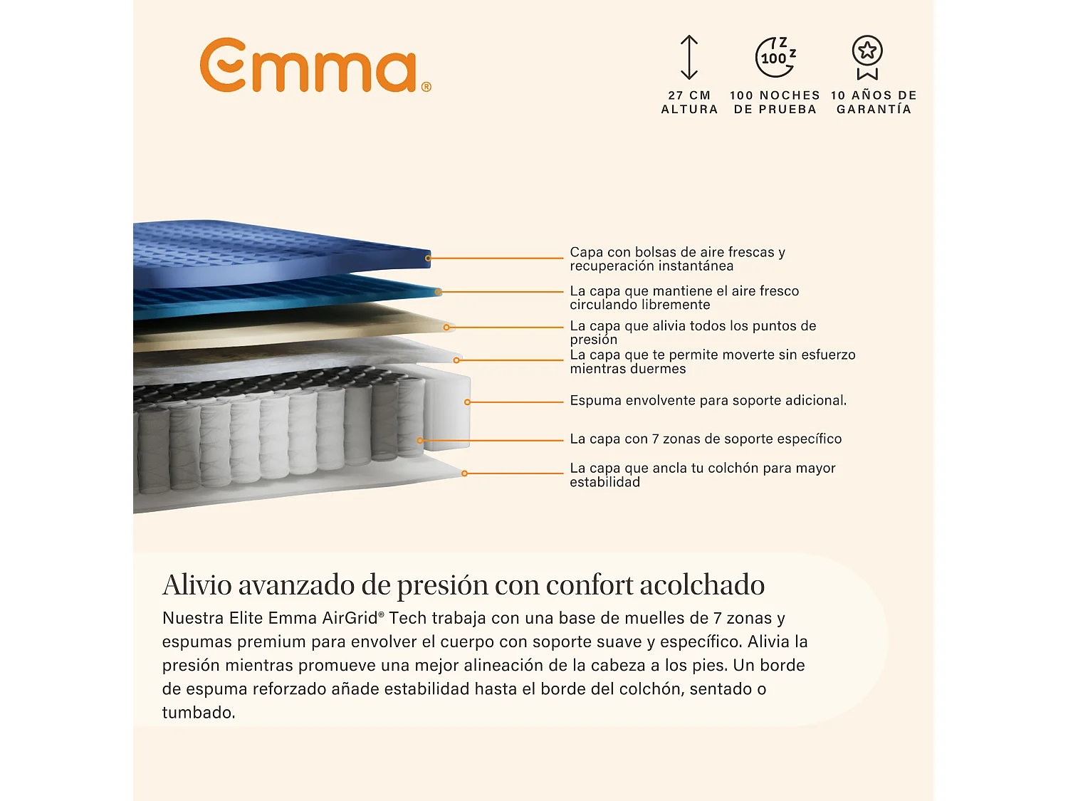 Colchón Emma Original Elite 140x190