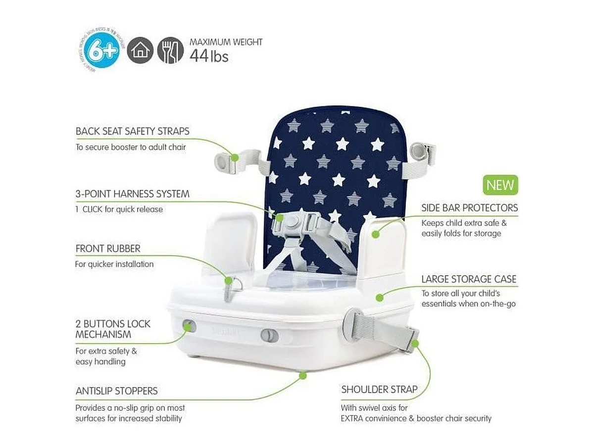 BENBAT Siège d'appoint bébé portable pliable avec harnais de sécurité réglable, bleu