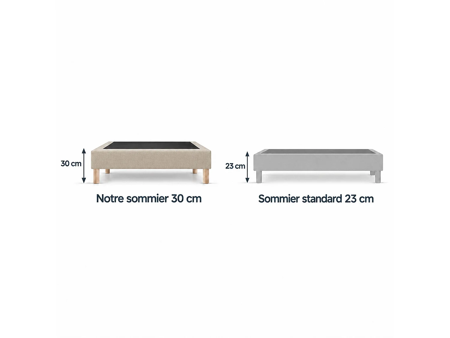 Sommier tapissier déco 90x190 cm Beige - Hauteur 30 cm - Pieds inclus