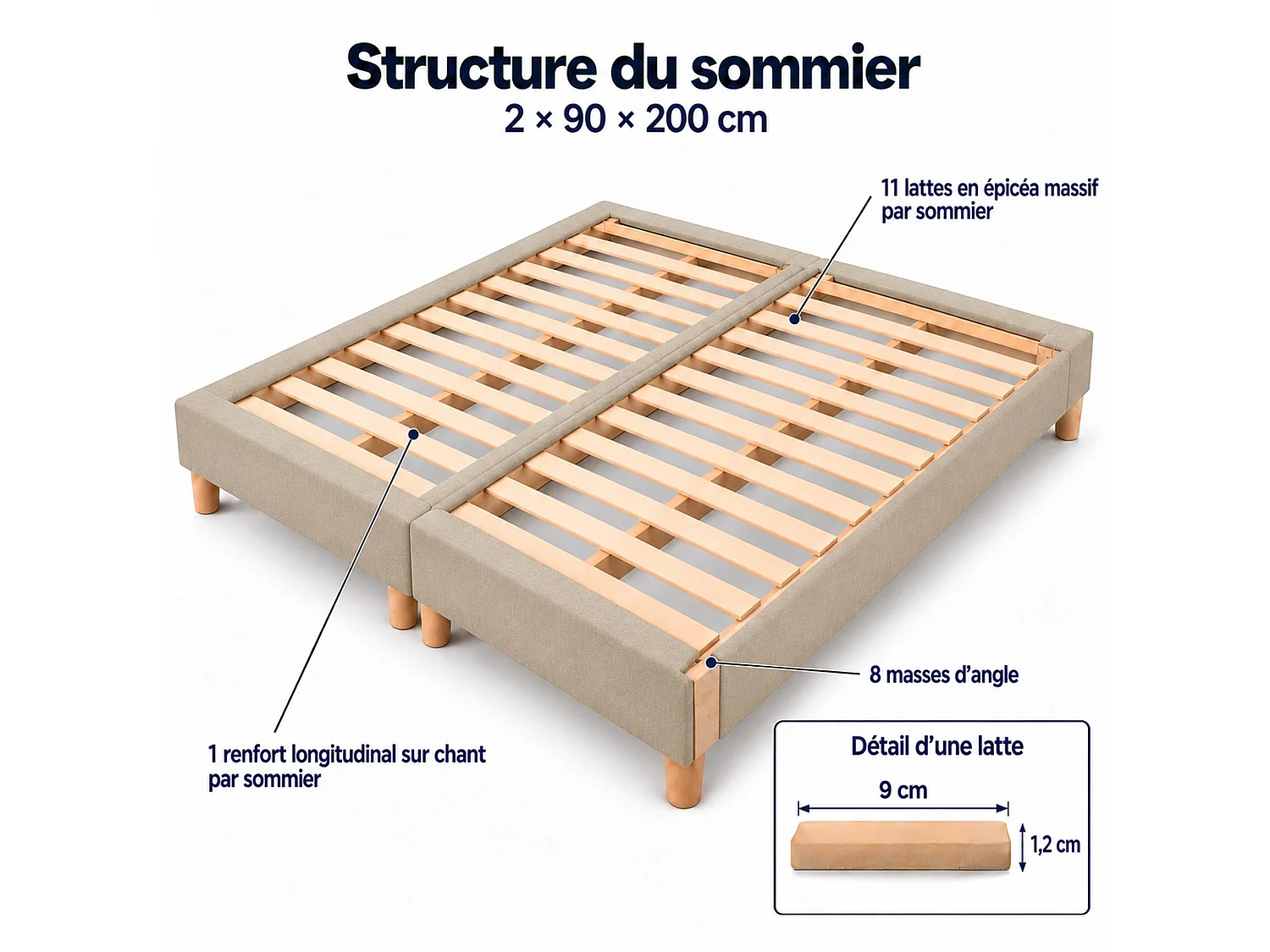 Lot de 2 sommiers tapissiers déco 90x200 cm Beige - 180x200 - Hauteur 35 cm - pieds inclus