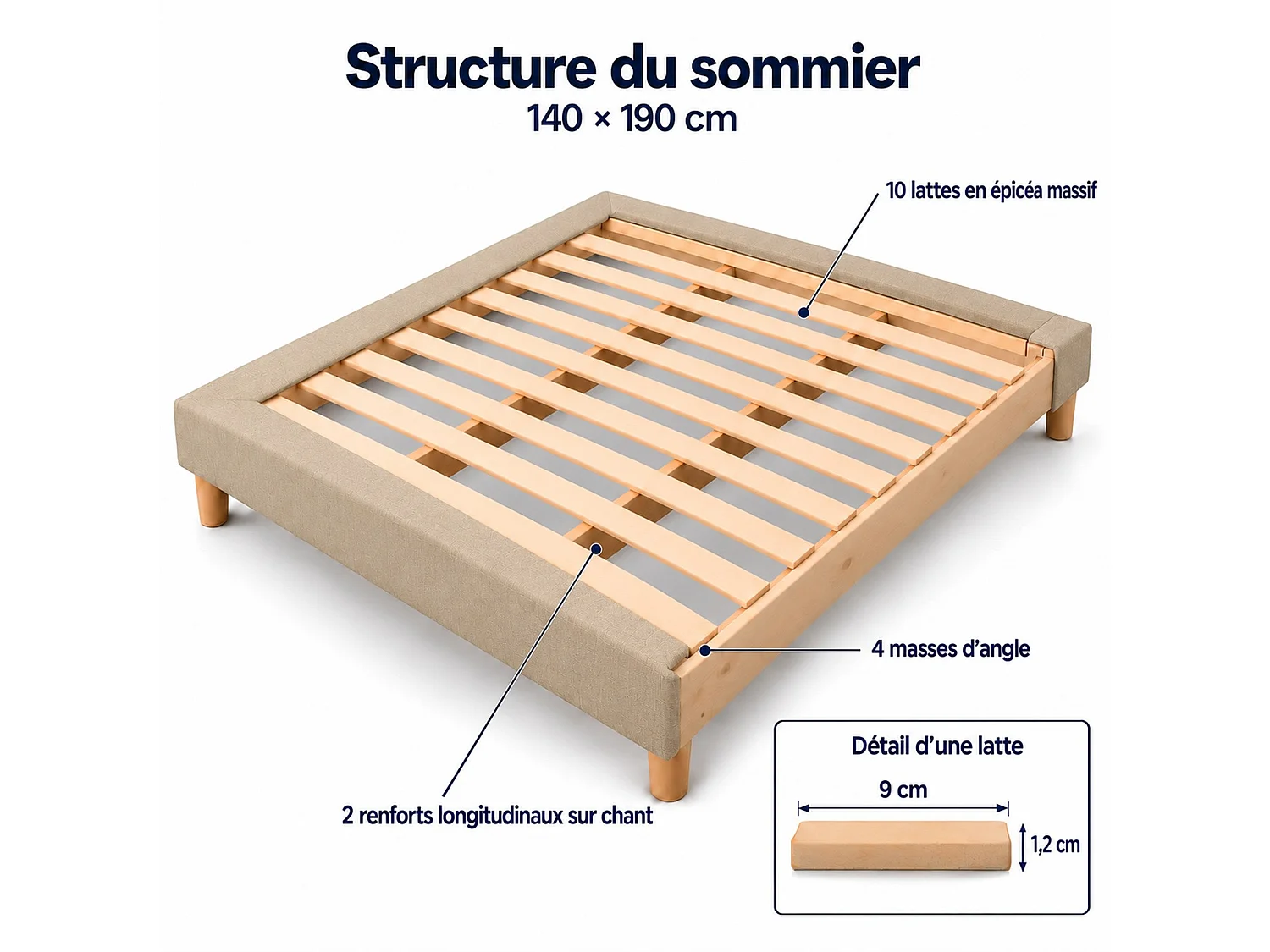 Sommier tapissier déco 140x190 cm Beige - Hauteur 30 cm - Pieds inclus
