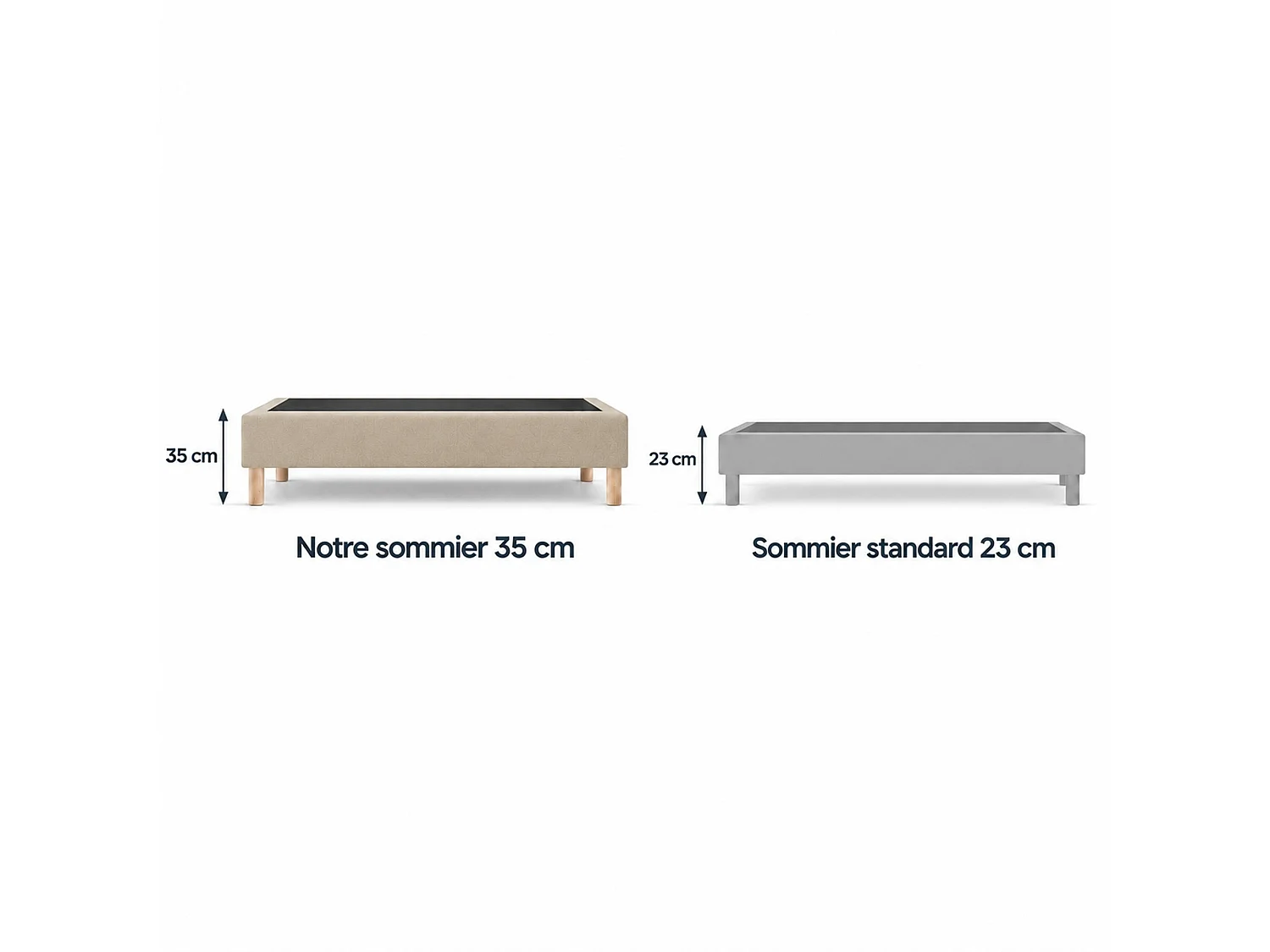 Sommier tapissier déco 90x200 cm Beige - Hauteur 35 cm - Caisse 20 cm - Pieds inclus