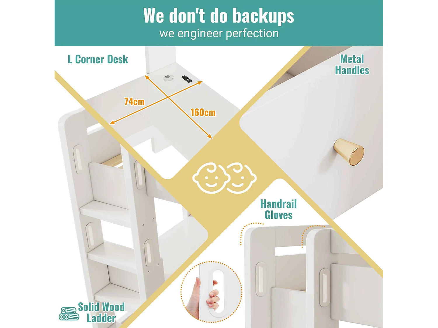 Lit en hauteur pour enfant avec bureau L, étagères, tiroirs et prises USB/Type-C, lit simple 90x200 cm, blanc, sans matelas