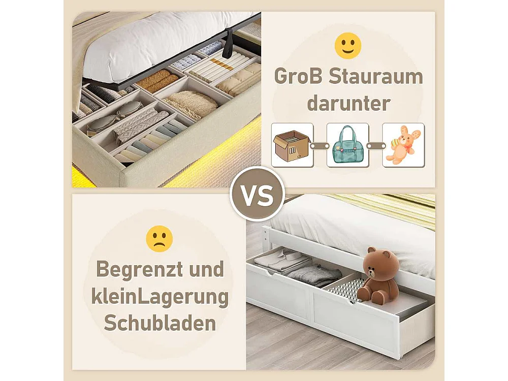 Lit tapissé 140 x 200 cm sans matelas avec éclairage LED, rangement hydraulique, ports USB et Type-C, espace de rangement intégré, tissu en lin
