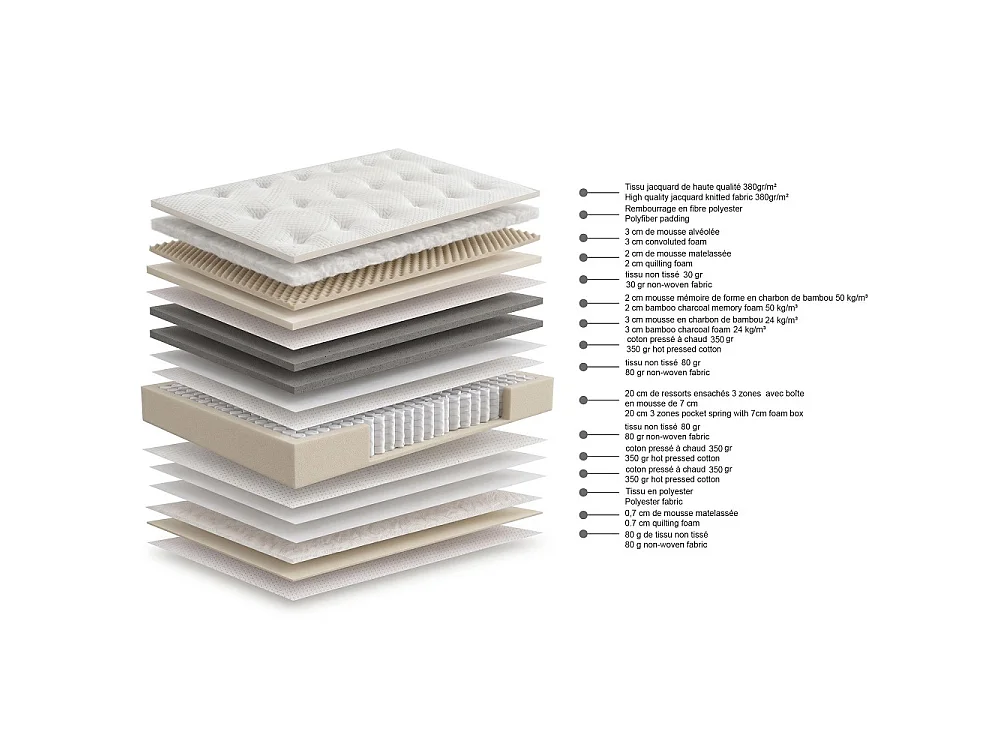 Matelas HOTEL PREMIUM 160x200 cm ressorts et mémoire de forme
