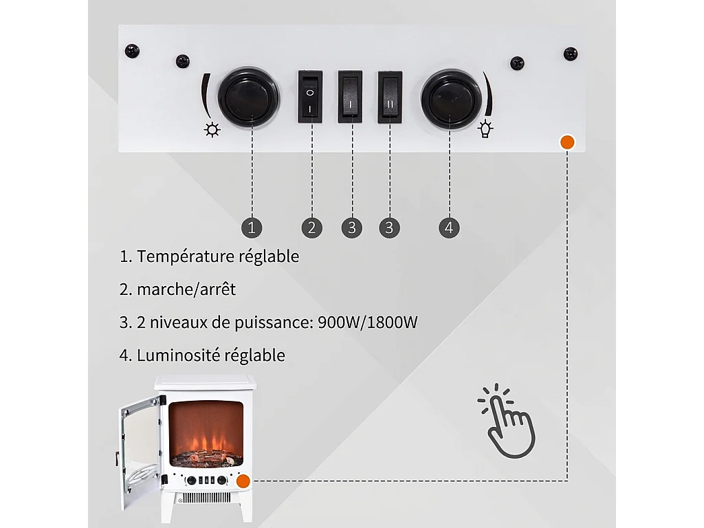 Parrot Uncle  Poêle électrique autoportant blanc, effet flamme LED, 2 puissances 900/1800W, métal et ABS, 39x26x54,8cm, chauffage déco d’intérieur