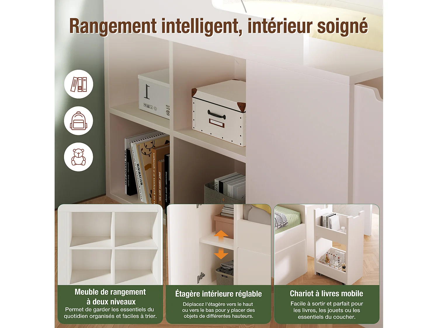 Parrot Uncle Lit de jour multifonction, cadre bois sommier métallique, station recharge, tiroirs à roulettes, rangements modulables, 140×190cm, dossier sherpa blanc
