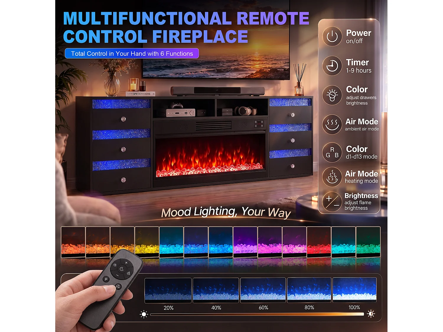 Meuble TV avec Cheminée Électrique Chauffante - LED RGB - 180 x 40 x 65 cm