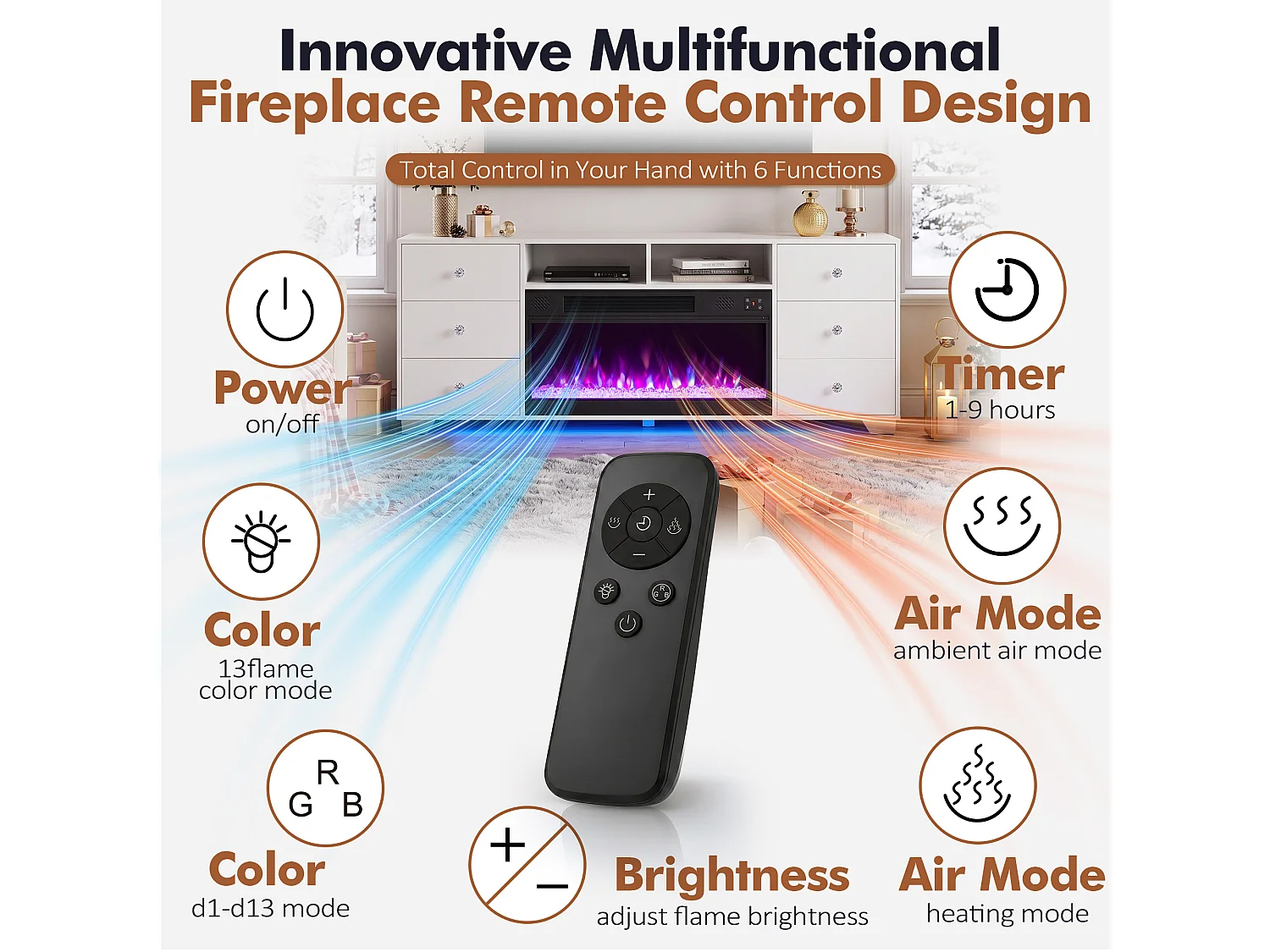 Meuble TV avec Cheminée Électrique Chauffante & Éclairage LED RGB - Blanc