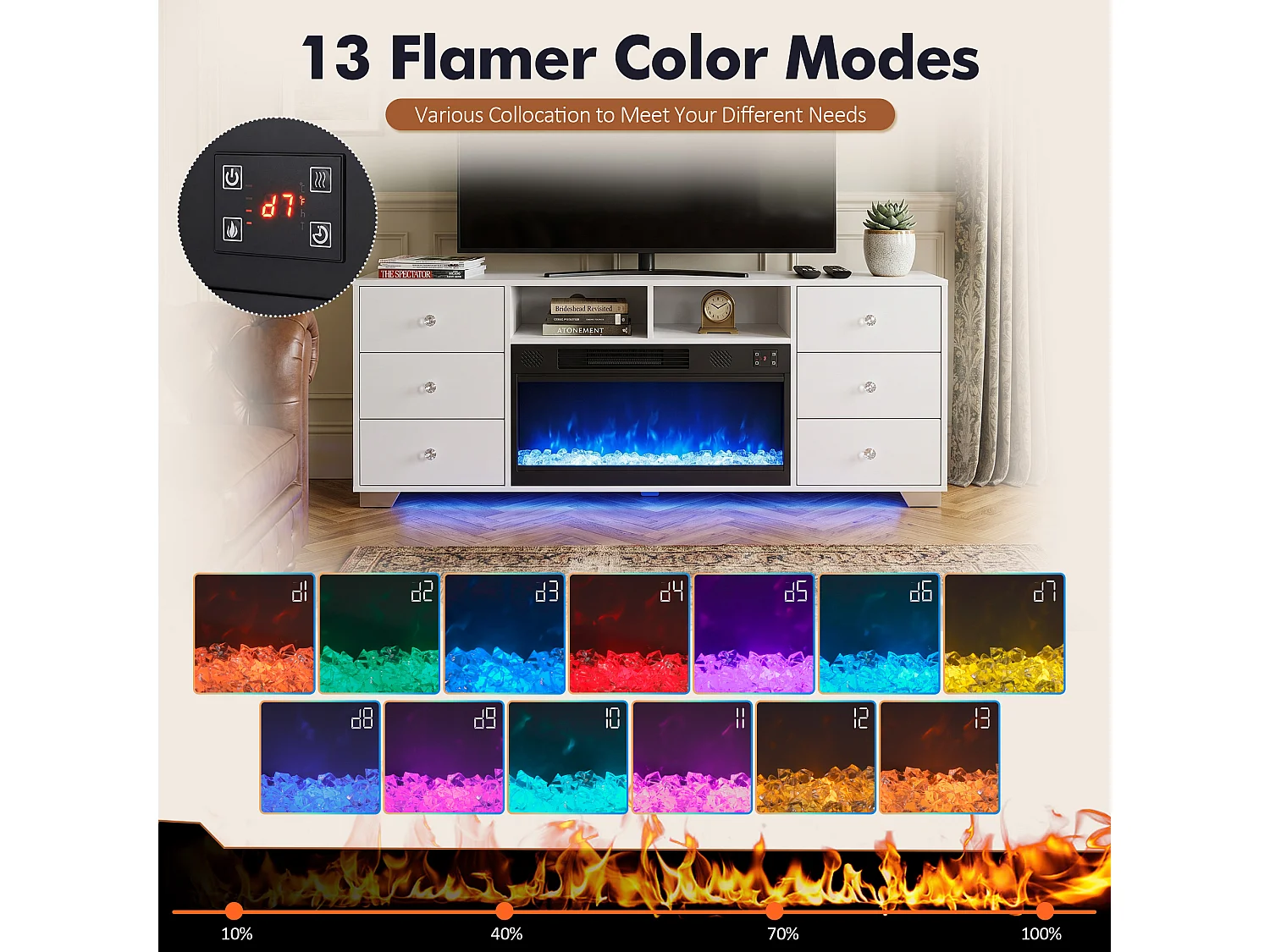 Meuble TV avec Cheminée Électrique Chauffante & Éclairage LED RGB - Blanc