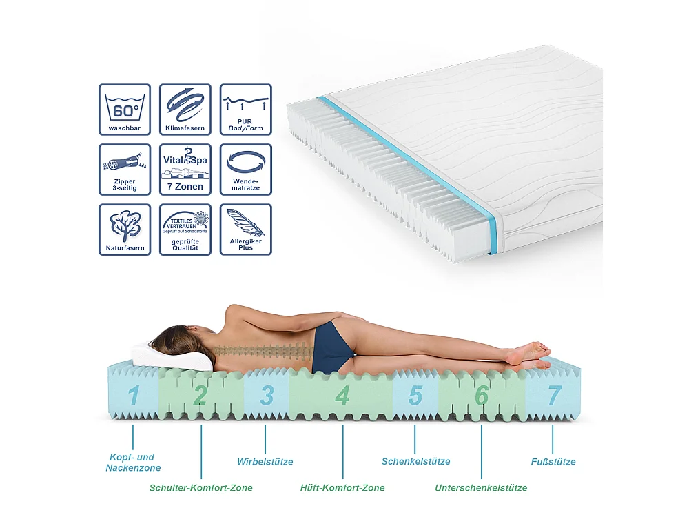 Matelas en mousse froide blanc 180x200x20