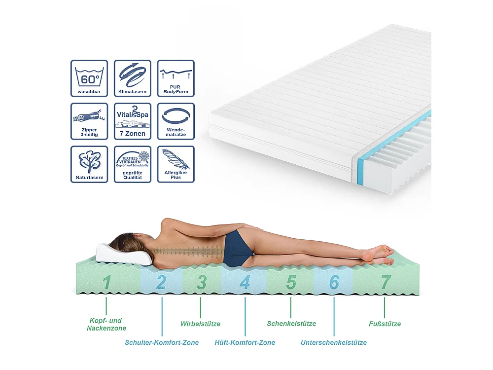 Matelas en mousse froide blanc 120x200x16