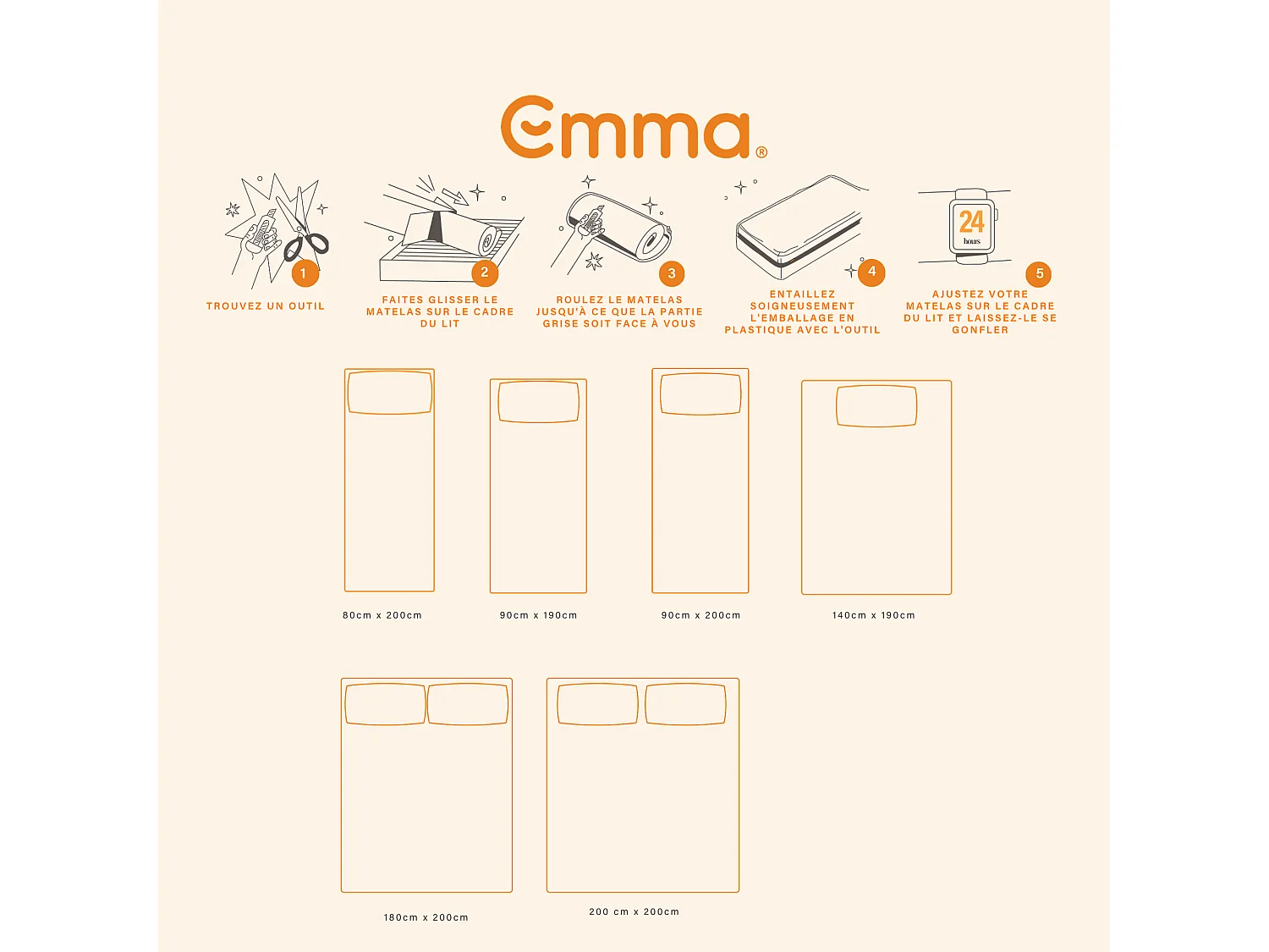 Matelas Emma Original Elite + Oreiller TPE Mousse x2 + Protège-matelas 180x200