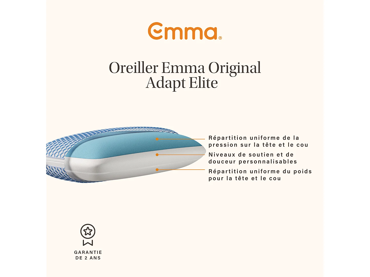 Matelas Emma Original Elite + Oreiller TPE Mousse x2 + Protège-matelas 180x200