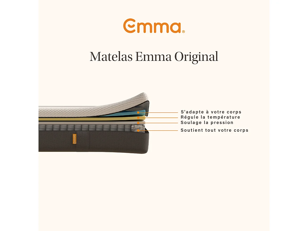 Ensemble Emma Emma Original Hybrid V2+Emma Topper