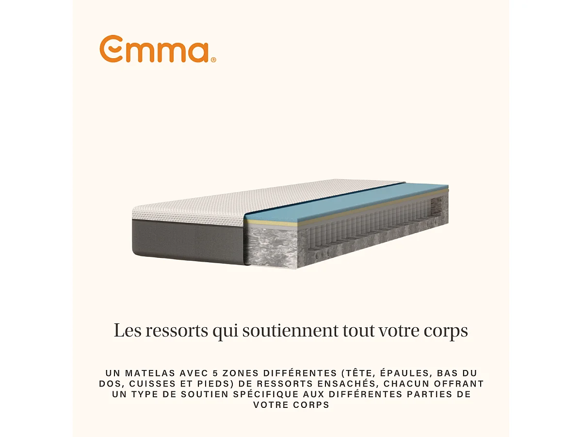Ensemble Emma Emma Original Hybrid V2+Emma Topper
