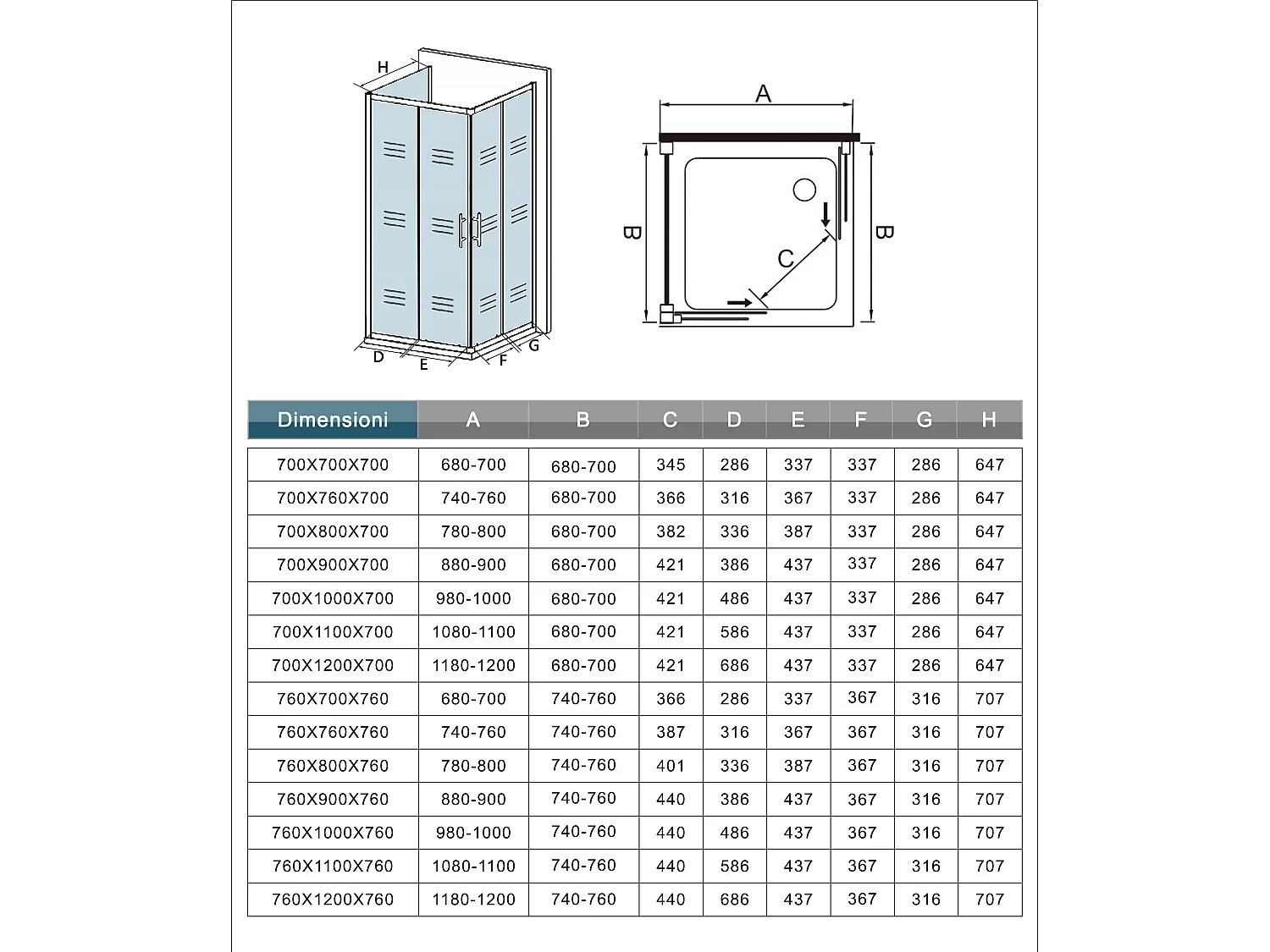 H.195 cm Box Doccia a 3 Lati 70x100x70 cm Porta Scorrevole 100 cm Doppia Parete Fissa da 70 cm in Vetro Trasparente Anticalcare da 6mm Cromato Lucido