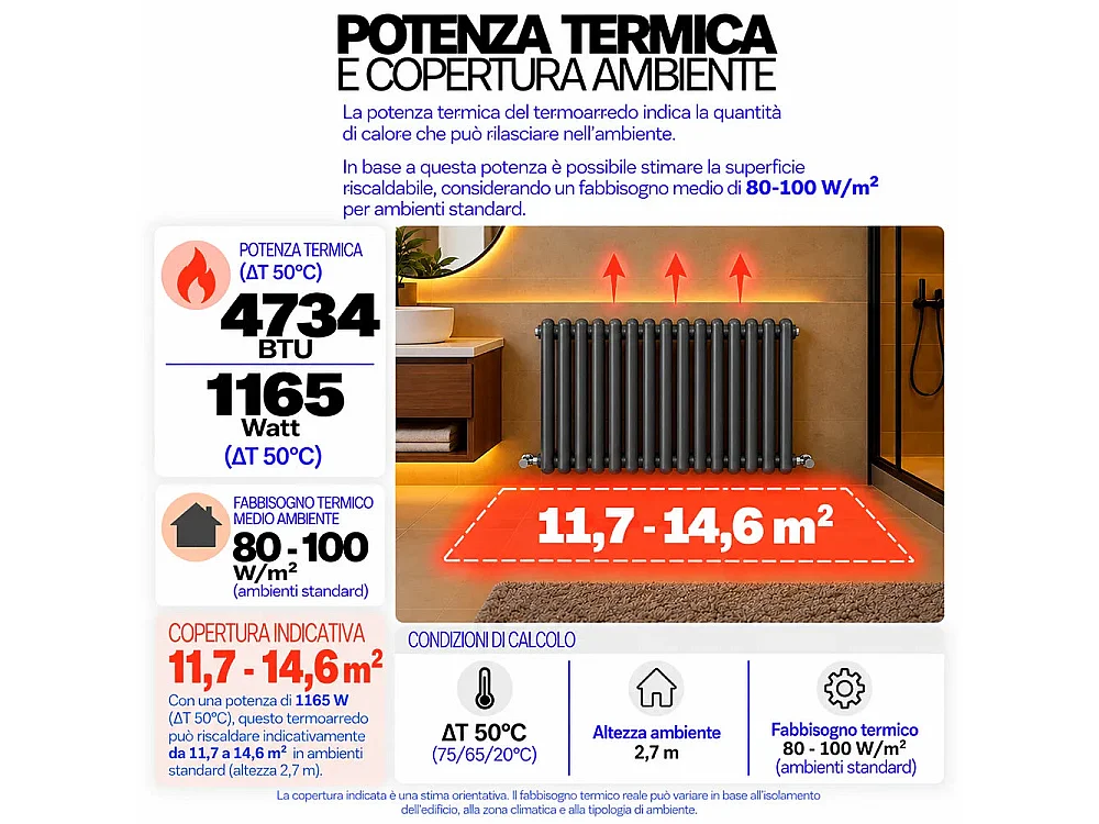 Tempo Style - Radiador 600x830mm | 1165W | 4734BTU com 18 elementos - Antracite