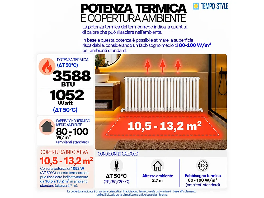 Tempo Style - Radiador 600x810mm | 1052W | 3588BTU com 21+21 elementos - Branco