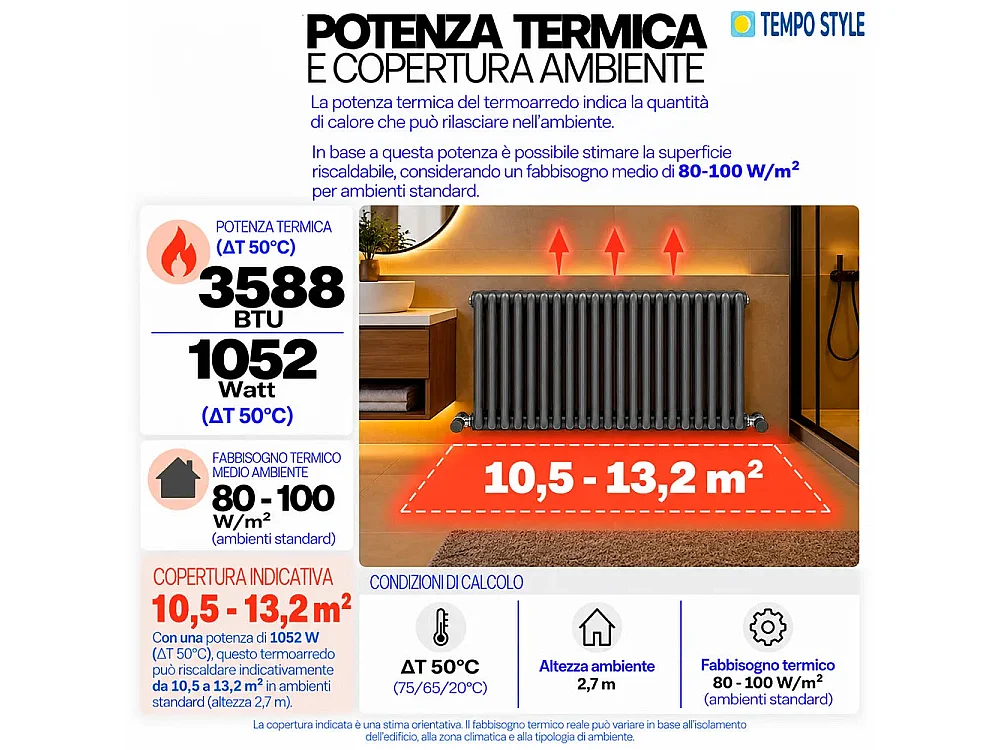 Tempo Style - Radiador 600x810mm | 1052W | 3588BTU com 21+21 elementos - Antracite