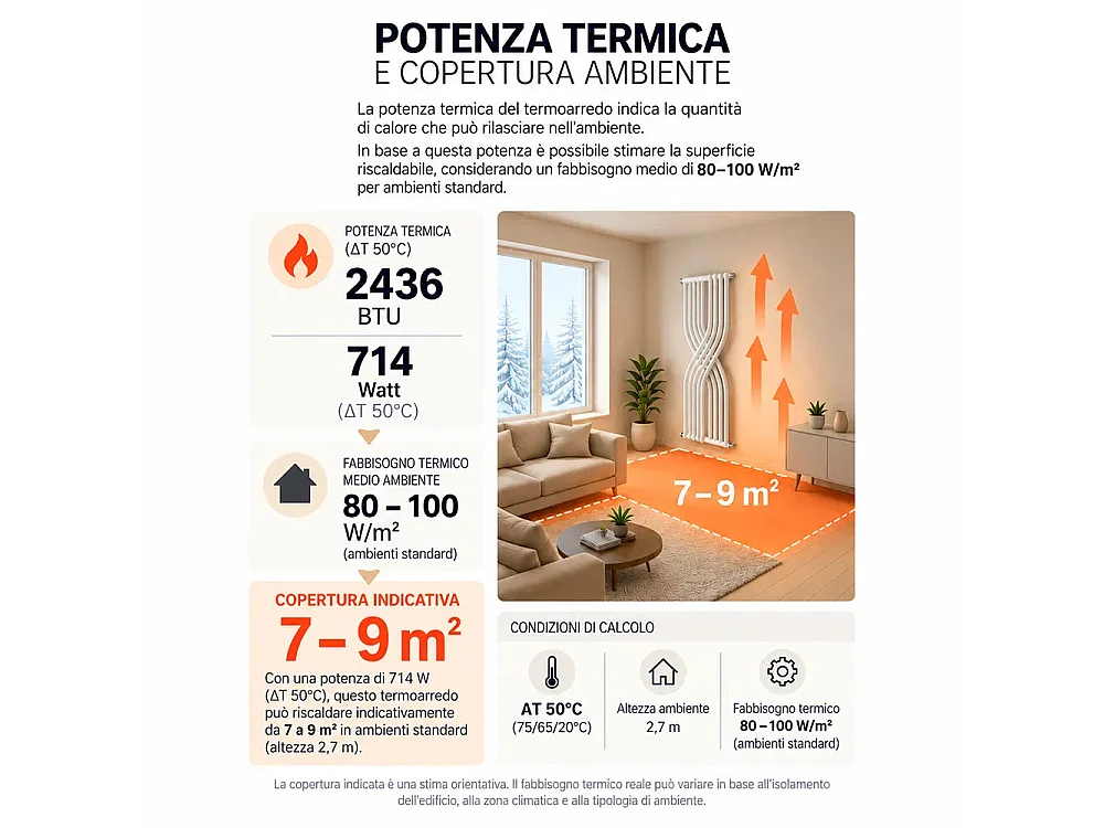 Tempo Style - Toalheiro aquecido 1775x450mm | 714W | Radiador de 8 elementos 2436BTU - Branco