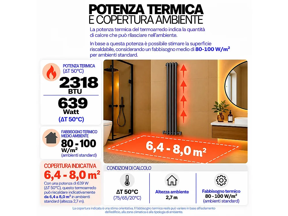 Tempo Style - Radiador vertical 1800x198mm | 639W | 2318BTU com 4 elementos - Antracite