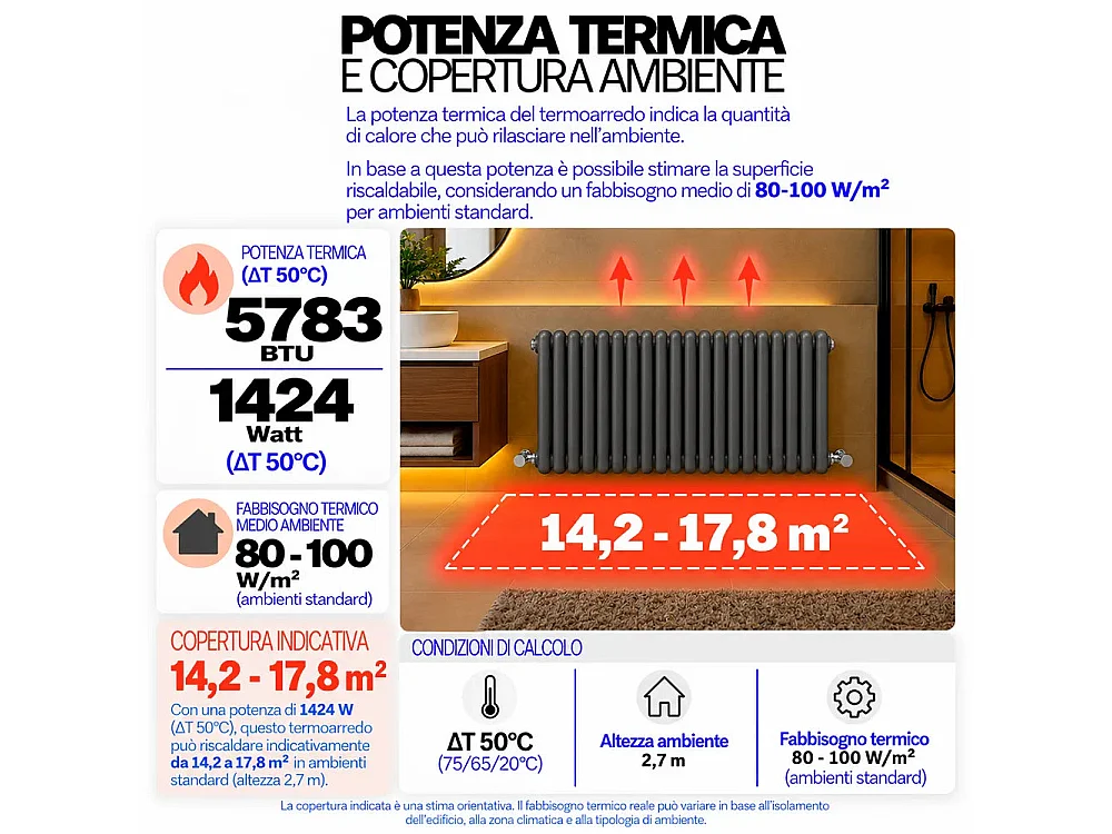 Tempo Style - Radiador 600x1010mm | 1424W | 5783BTU com 22 elementos - Antracite