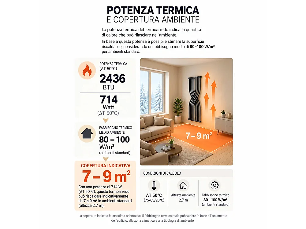 Tempo Style - Toalheiro aquecido 1775x450mm | 714W | Radiador de 8 elementos 2436BTU - Antracite