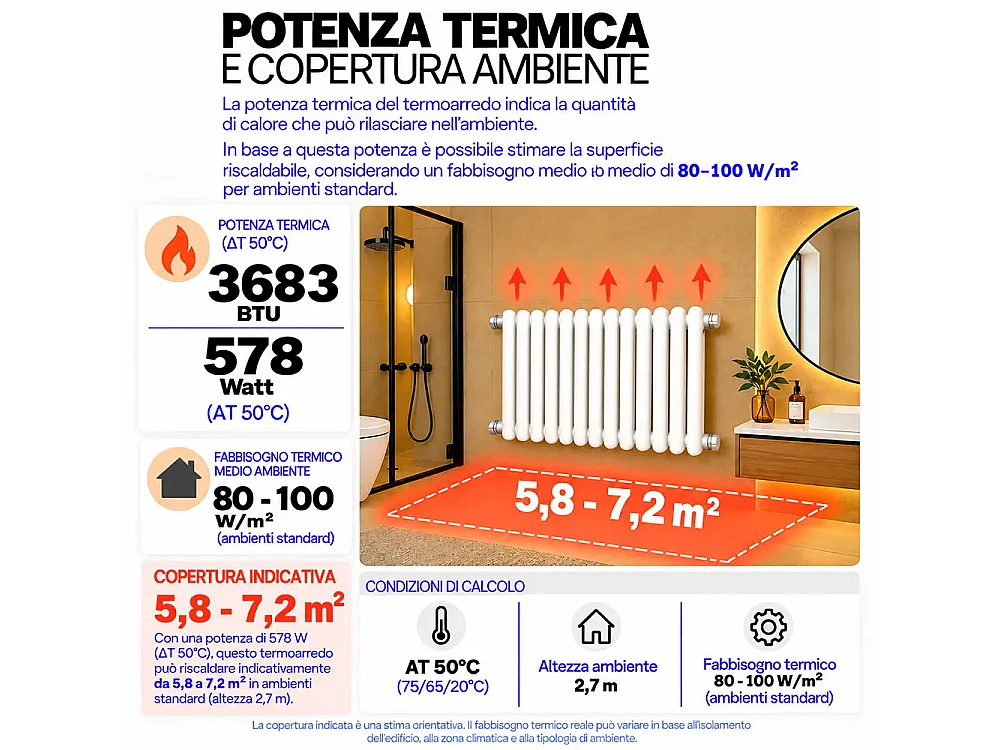 Tempo Style - Radiador 600x821mm | 578W | 3683BTU com 18 elementos - Branco