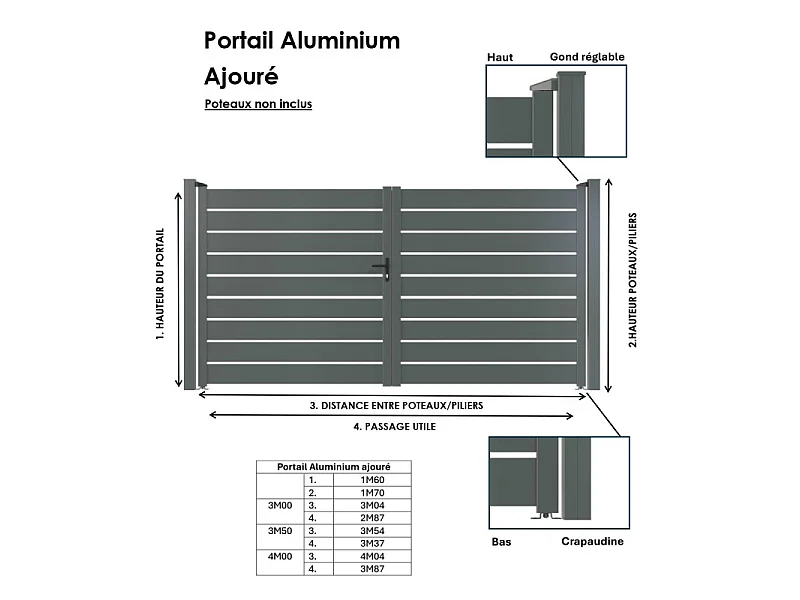 Portail battant aluminium ajouré H 1m60 x P 3m Gris 7016