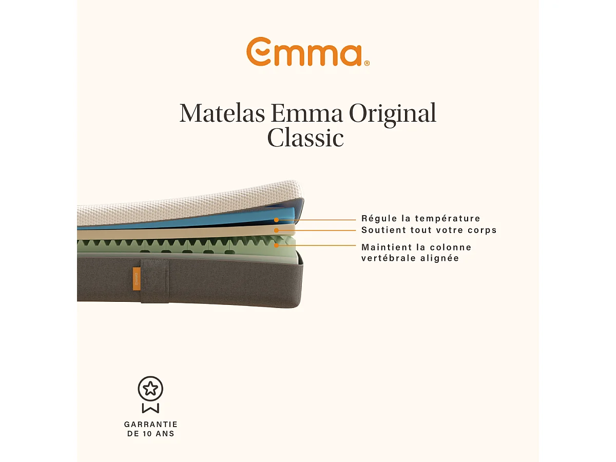 Matelas Emma Original Classic 140x190