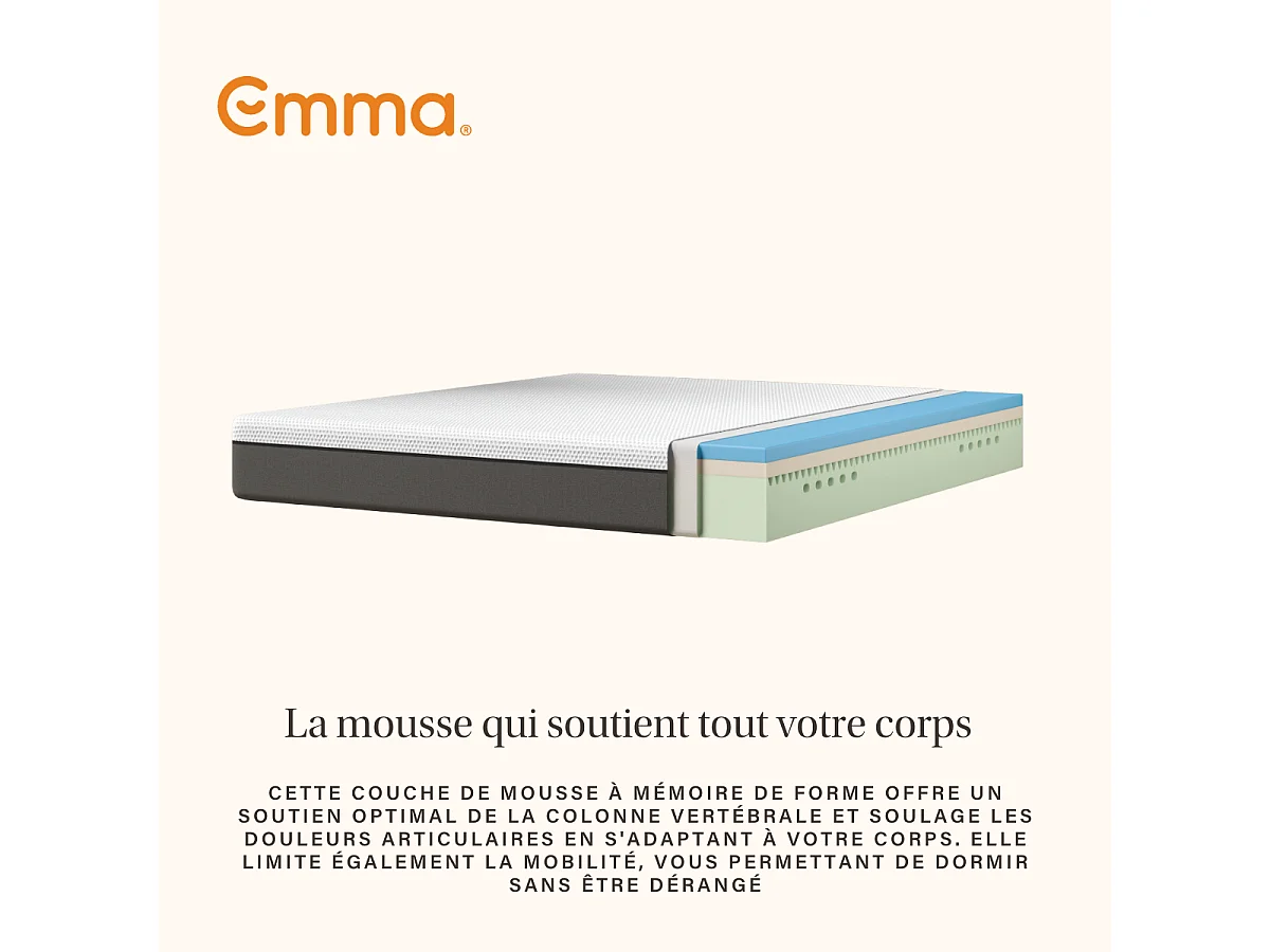 Matelas Emma Original Classic 140x190
