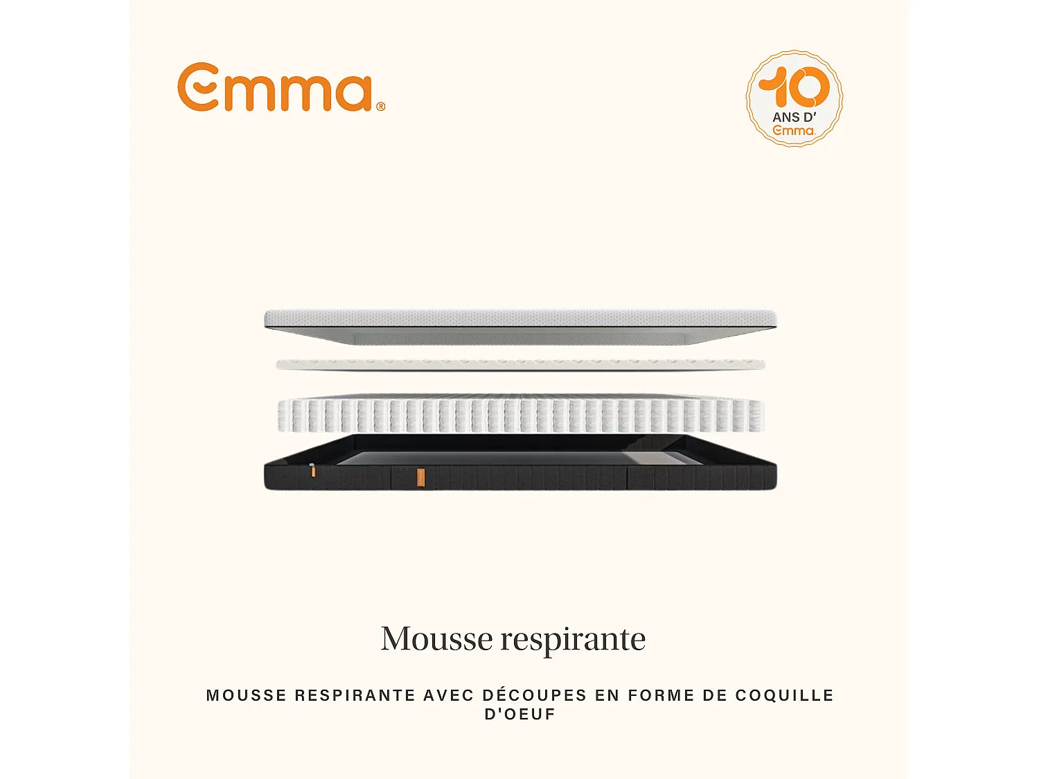 Pack Matelas Emma Express + protège-matelas imperméable 140x190
