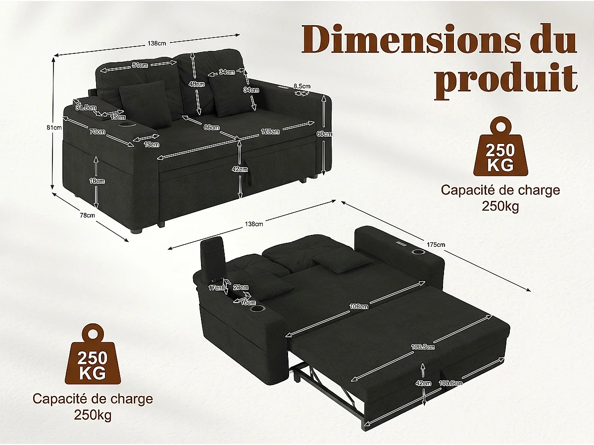 Canapé Convertible 2 Places Confortable - Canapé Lit 138cm en Chenille avec Porte-Gobelets, Poche de Rangement, Ports USB et Coussins