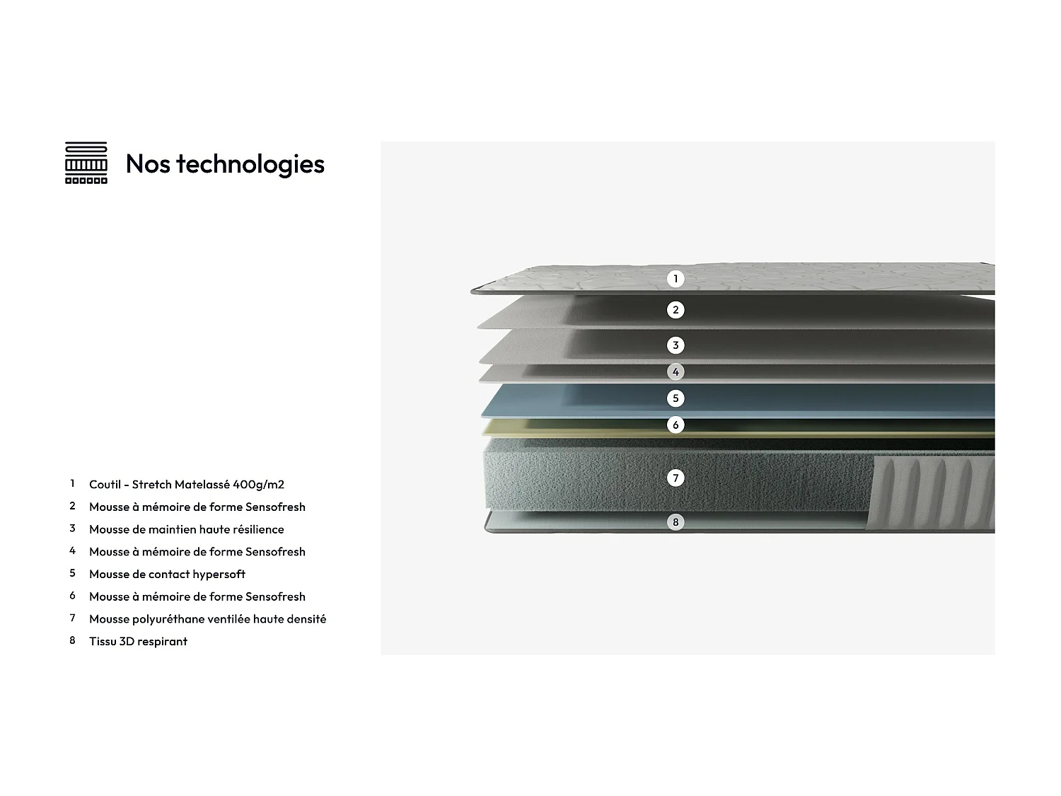 Ensemble Matelas + lit 120x190 cm, Matelas 16cm mousse + mémoire de forme, lit à tête de lit capitonnée similicuir gris