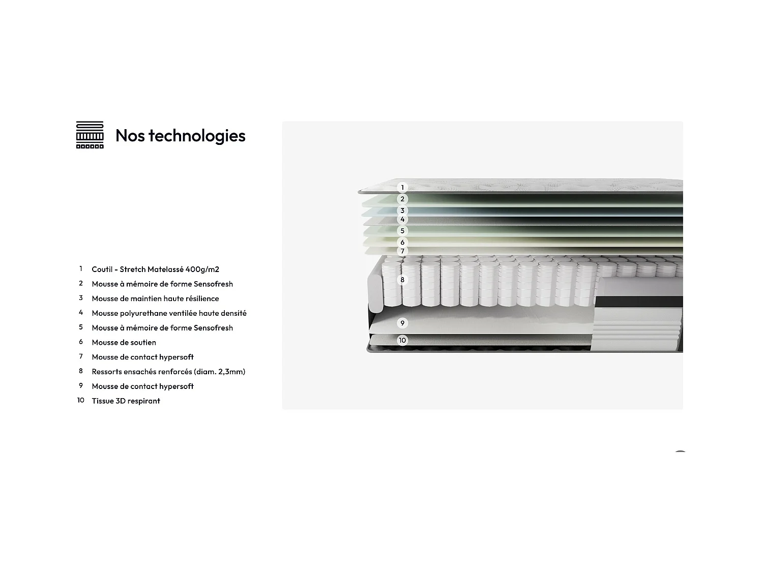 Ensemble matelas + lit 140x190 cm, matelas 30cm ressorts ensachés + mémoire de forme, lit à tête de lit capitonnée similicuir noir