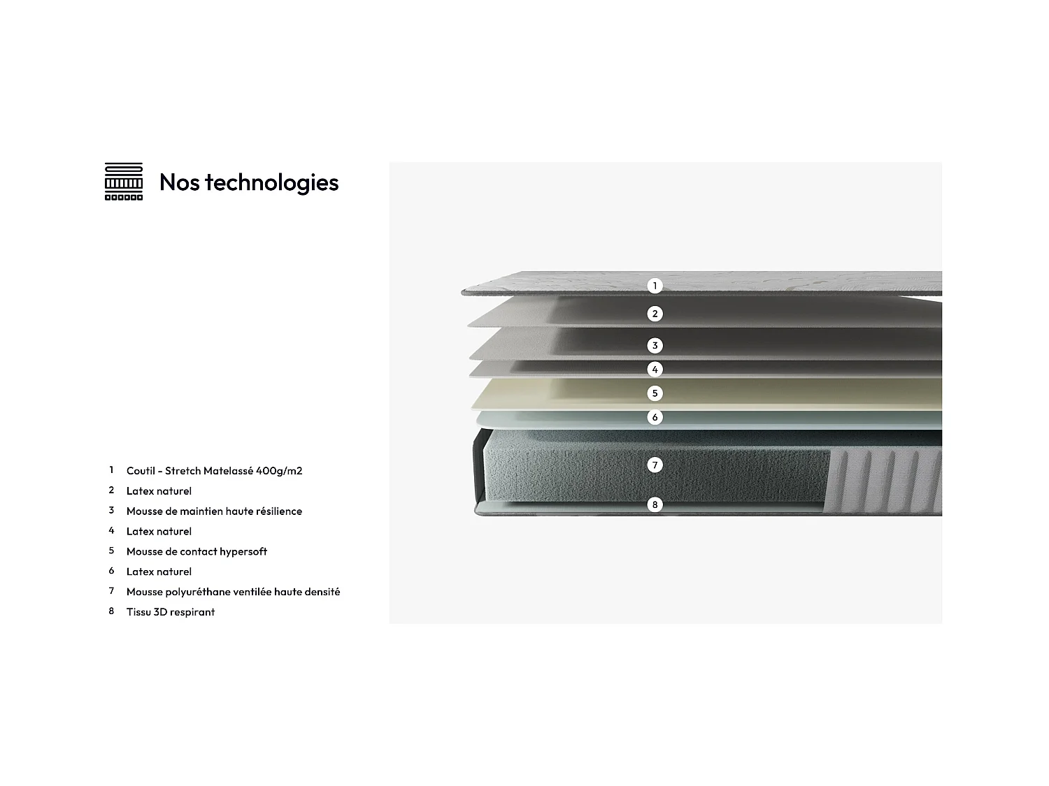 Ensemble matelas + lit 140x190 cm, matelas mousse accueil latex ép.16cm, lit à tête de lit capitonnée similicuir gris