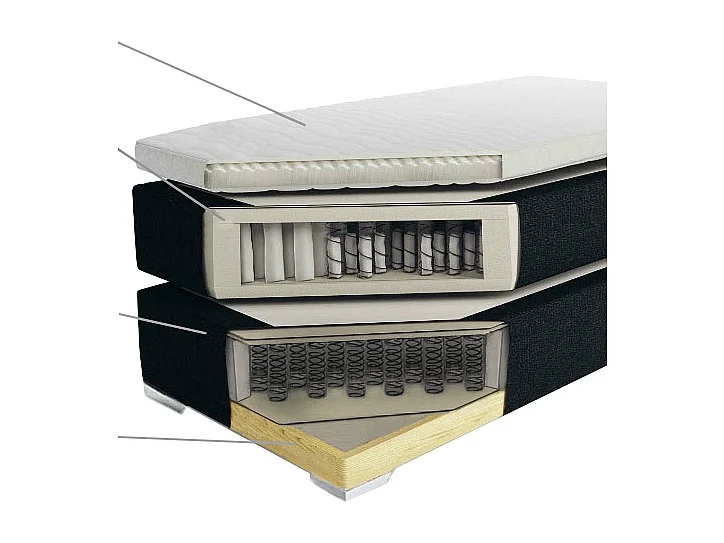 Boxspring Stof PRESIDENT 180 x 200 cm Lichtgrijs