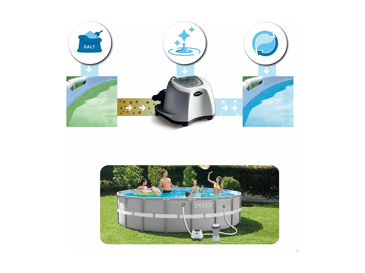 Stérilisateur au sel QS200 pour piscine jusqu'à 8m3 Intex