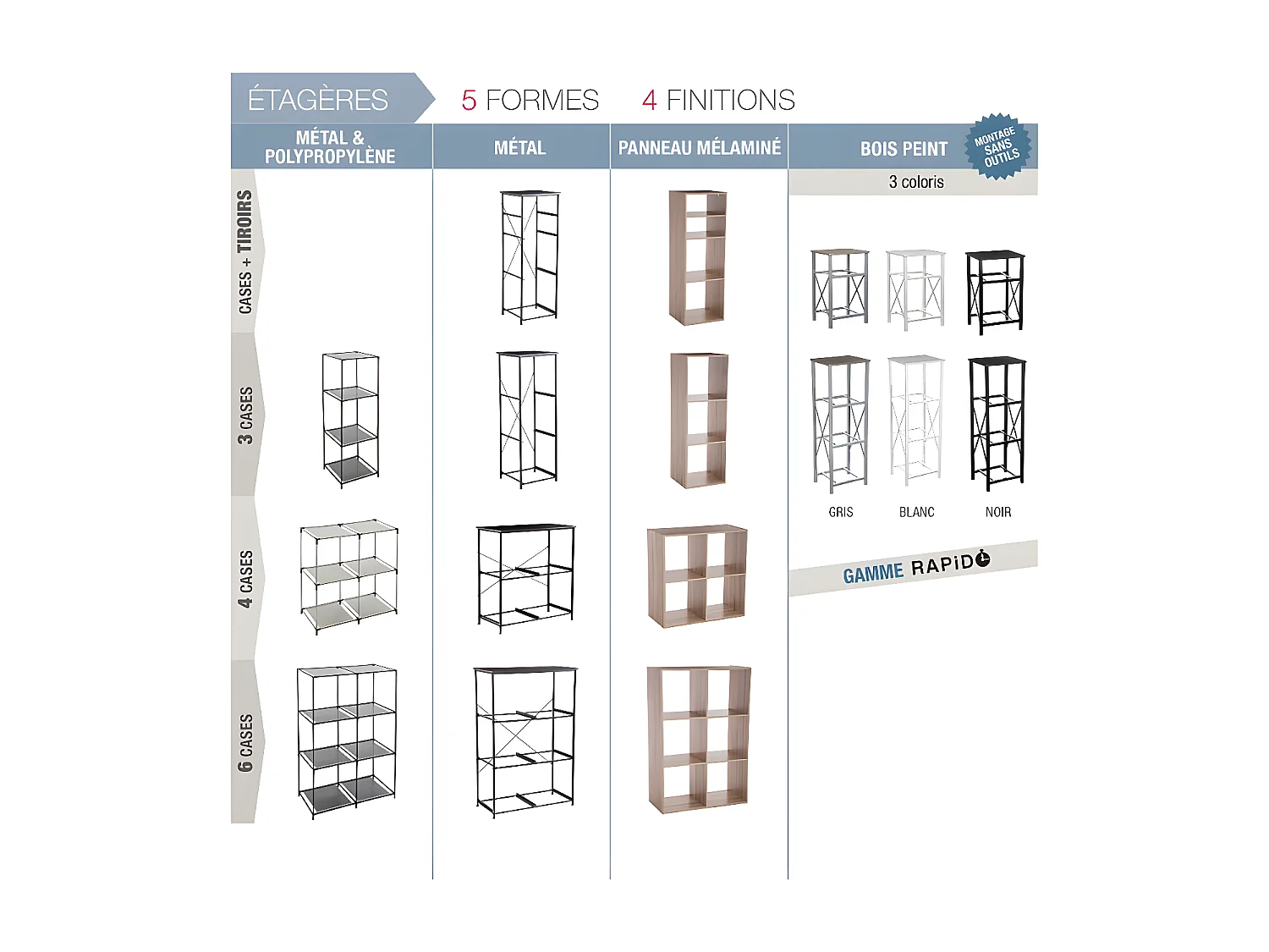 Meuble Étagère 3 cases de rangement effet chêne naturel H 100.5 cm