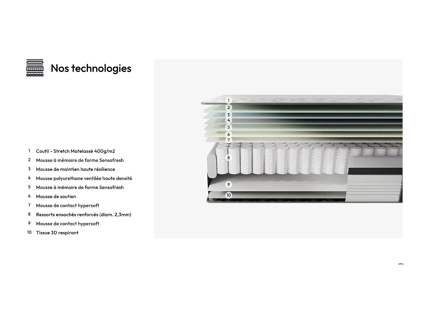 Ensemble matelas + lit 140x190 cm, matelas 30cm ressorts ensachés + mémoire de forme, lit à tête de lit capitonnée similicuir gris