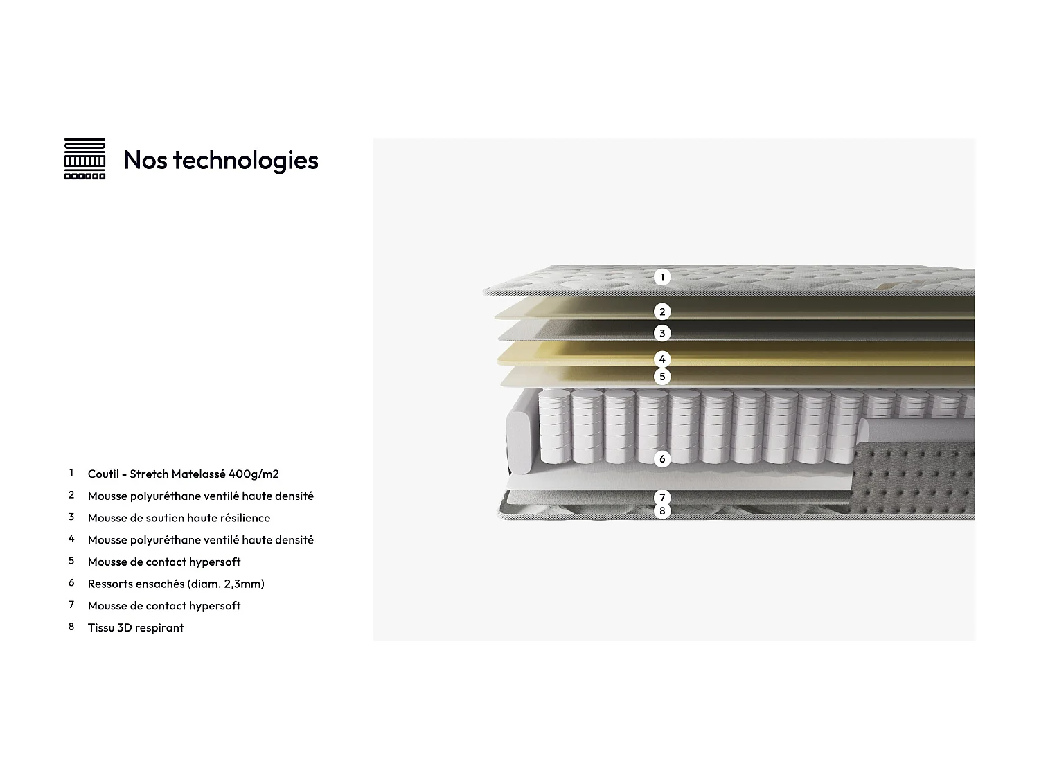 Ensemble Matelas + lit 140x190 cm, Matelas 25cm ressorts ensachés, accueil mousse, lit à tête de lit LED similicuir gris