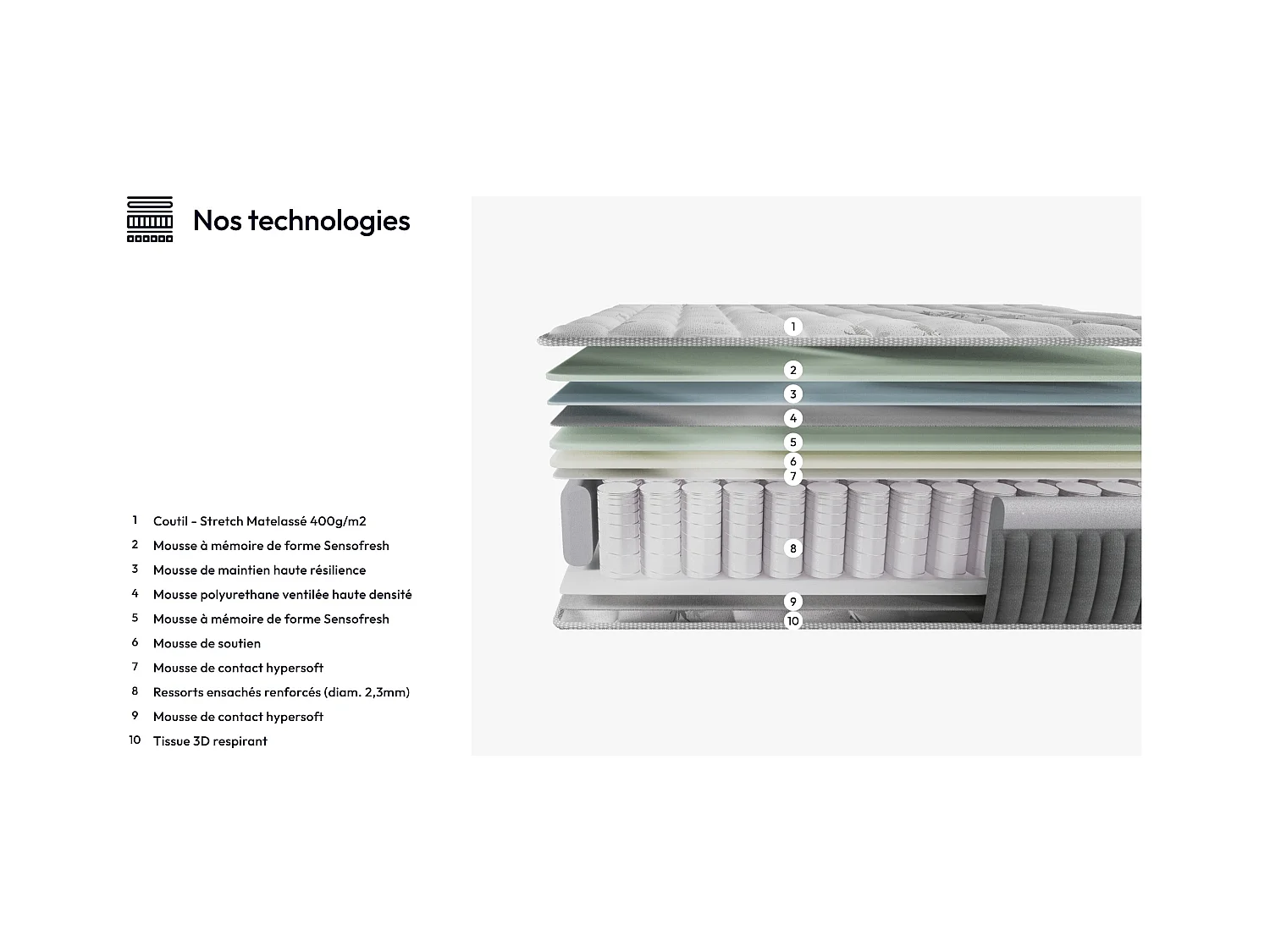 Ensemble Matelas + lit 140x190 cm, Matelas 25cm ressorts ensachés + mémoire de forme, lit à tête de lit LED similicuir gris