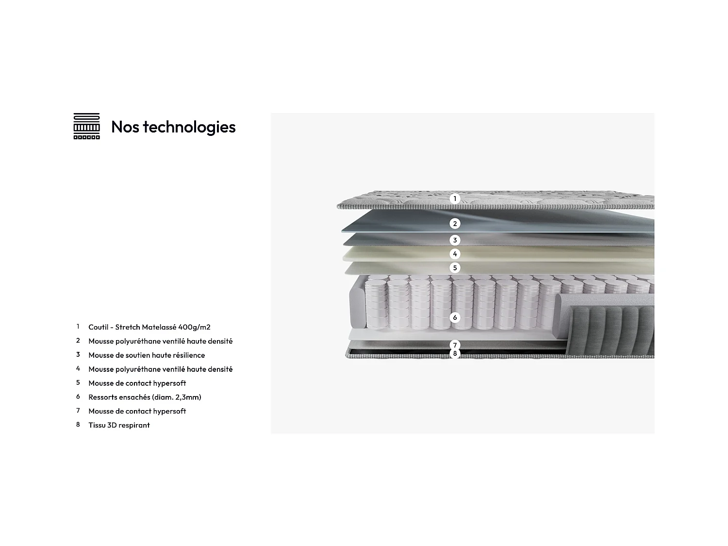 Ensemble Matelas + lit 140x190 cm, Matelas 20cm ressorts ensachés, accueil mousse, lit à tête de lit LED similicuir gris