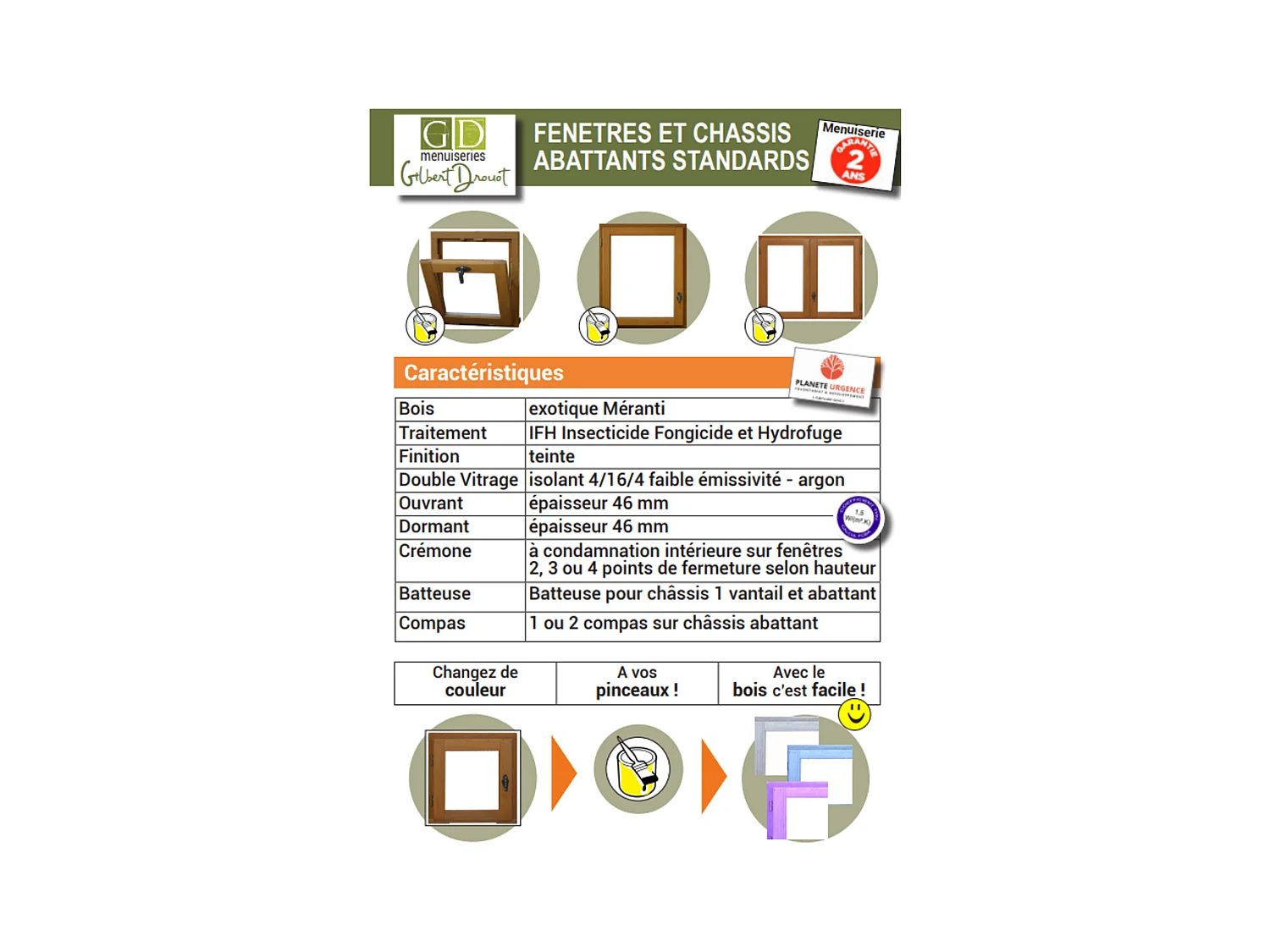 Chassis Abattant En Bois H60 X L100 Cotes Tableau Gd Menuiseries